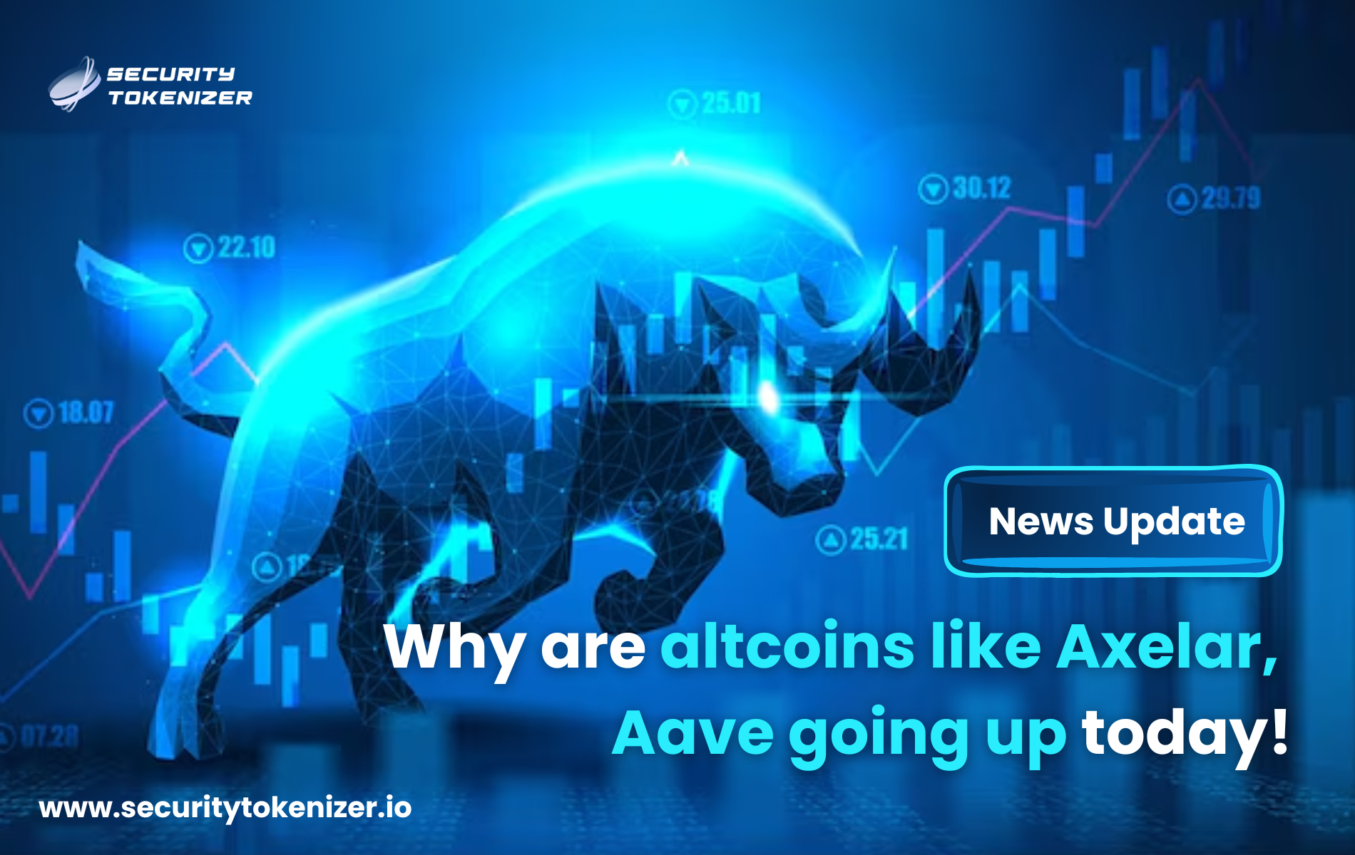 Why are altcoins like Axelar, Aave, Uniswap, Pepe going up today?